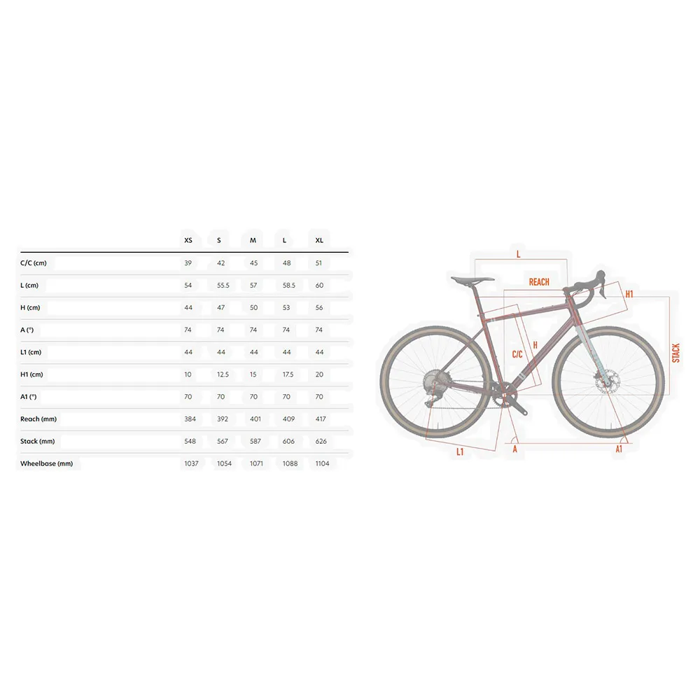 Wilier Jaroon Grx Grx Rd-rx400 2026 Gravelcykel