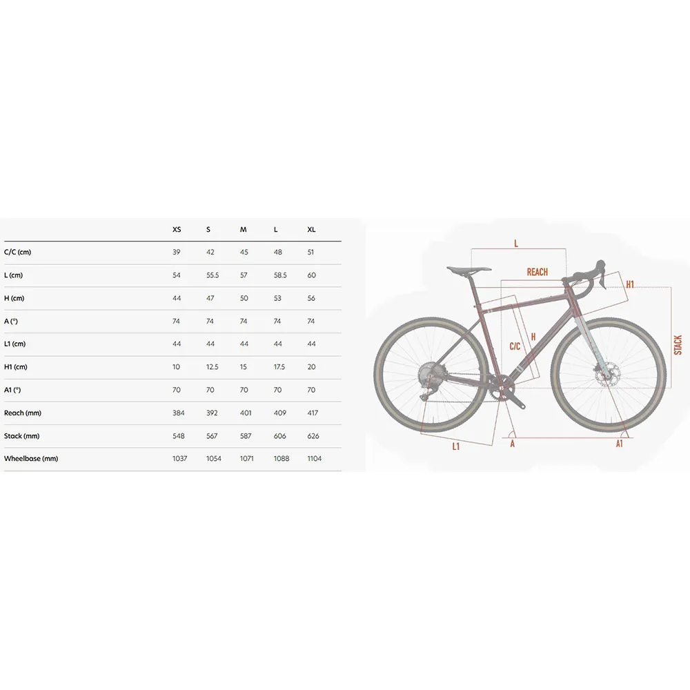 Wilier Jaroon Grx Rd-rx812 2023 Gravelcykel, Green olive glossy Wilier Jaroon Grx Rd-rx812 2023 Gravelcykel, Green olive glossy