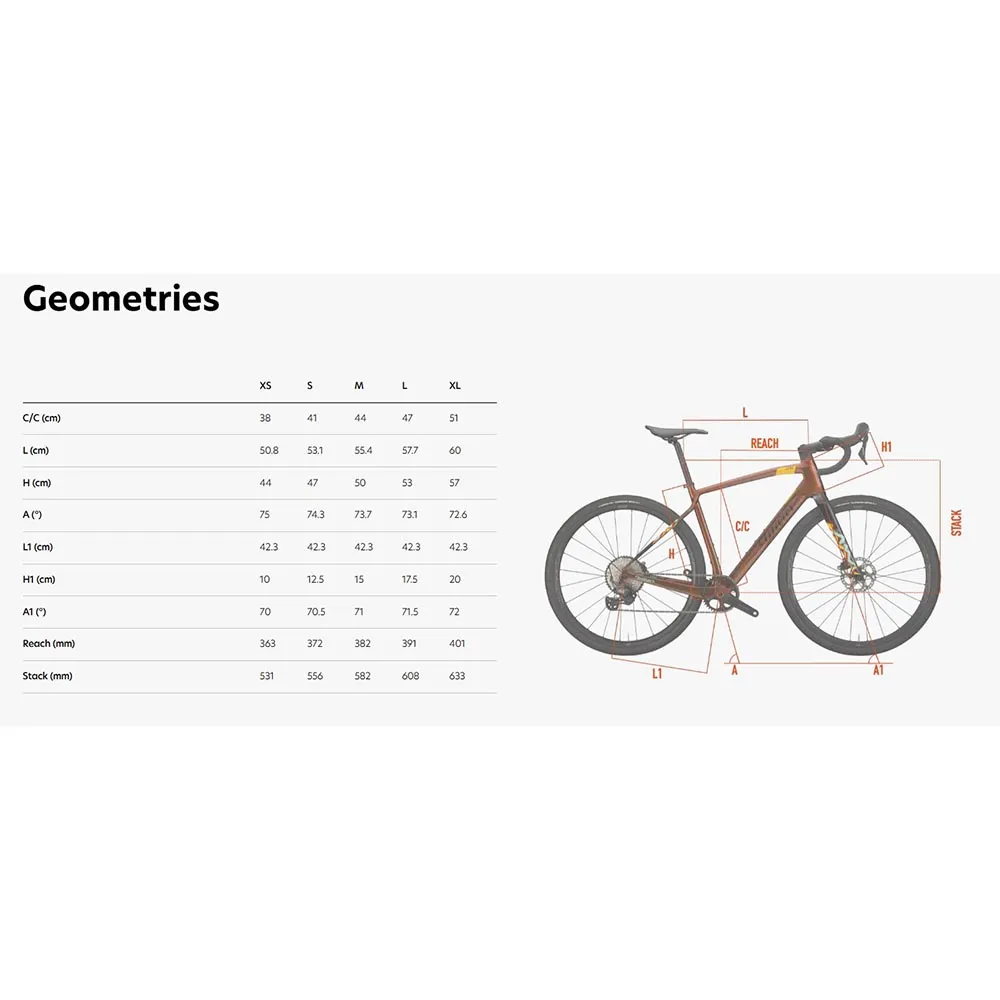 Wilier Jena Grx 11s Contact Gravelcykel, Smokey / ava