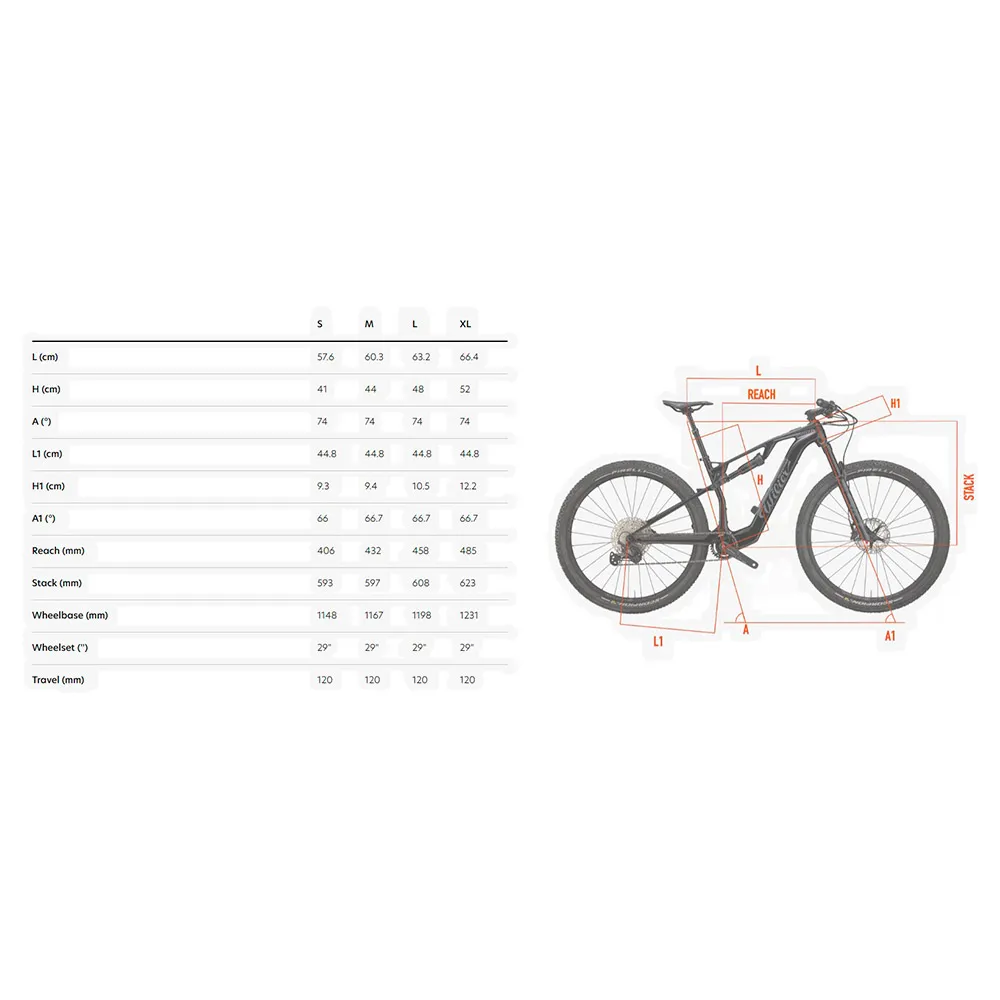 Wilier Urta Hybrid 29´´ S-1000 Axs Sid Ultimate 2026 Elcykel Mtb
