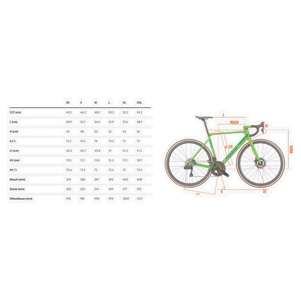 Wilier Verticale Slr Super Record Wrl 2025 Racercykel, Groupama fdj
