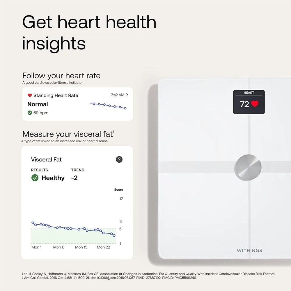 Withings Body Smart Våg