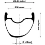 WTB Czr I23 28h 6b Disc Tubeless Gravelcykel Framhjul, Black, 12 x 100mm