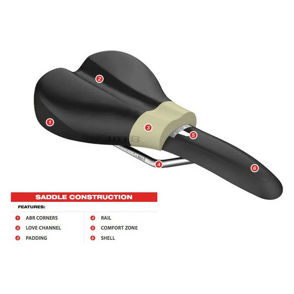 WTB Rocket Fusion Form Steel Cykelsadel, Black, 145mm WTB Rocket Fusion Form Steel Cykelsadel, Black, 145mm