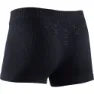 X-Bionic Energizer Mk3 Boxers