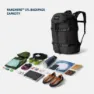 Yeti Ranchero Backpack 27L