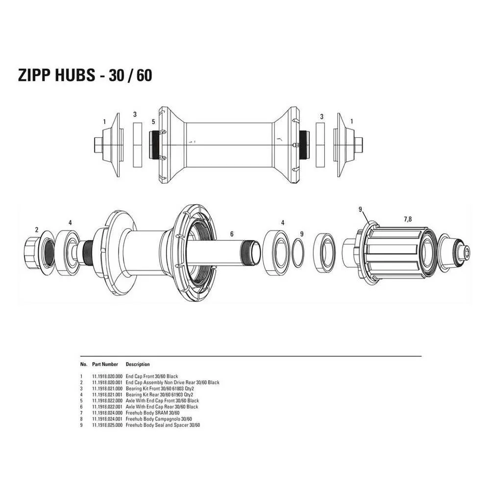ZIPP Ändkåpa Fram 30/60, Black, One Size
