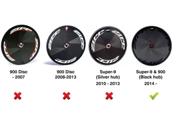 ZIPP Super 9 Track Konverteringskit ZIPP Super 9 Track Konverteringskit